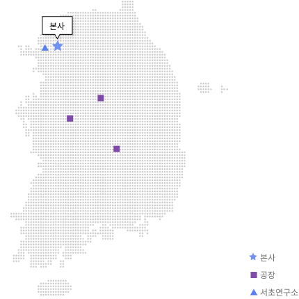 ★ 본사 : 서울 / ■ 공장,스마트워크센터 : 충추, 대전, 김천 / ● 스마트워크센터 : 군포, 죽전, 충주, 대전, 김천, 대구, 광주, 부산  / ▲생활혁신 연구소 : 죽전 중 ★본사 