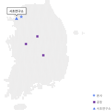 ★ 본사 : 서울 / ■ 공장,스마트워크센터 : 충추, 대전, 김천 / ● 스마트워크센터 : 군포, 죽전, 충주, 대전, 김천, 대구, 광주, 부산  / ▲생활혁신 연구소 : 죽전 중 ★본사 