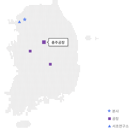 ★ 본사 : 서울 / ■ 공장,스마트워크센터 : 충추, 대전, 김천 / ● 스마트워크센터 : 군포, 죽전, 충주, 대전, 김천, 대구, 광주, 부산  / ▲생활혁신 연구소 : 죽전 중 ★본사 